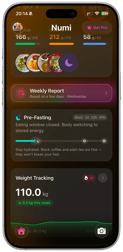 Numi home showing Eating Window, Weight Tracking (110.1 kg, -1.2 kg this week), and Hydration progress