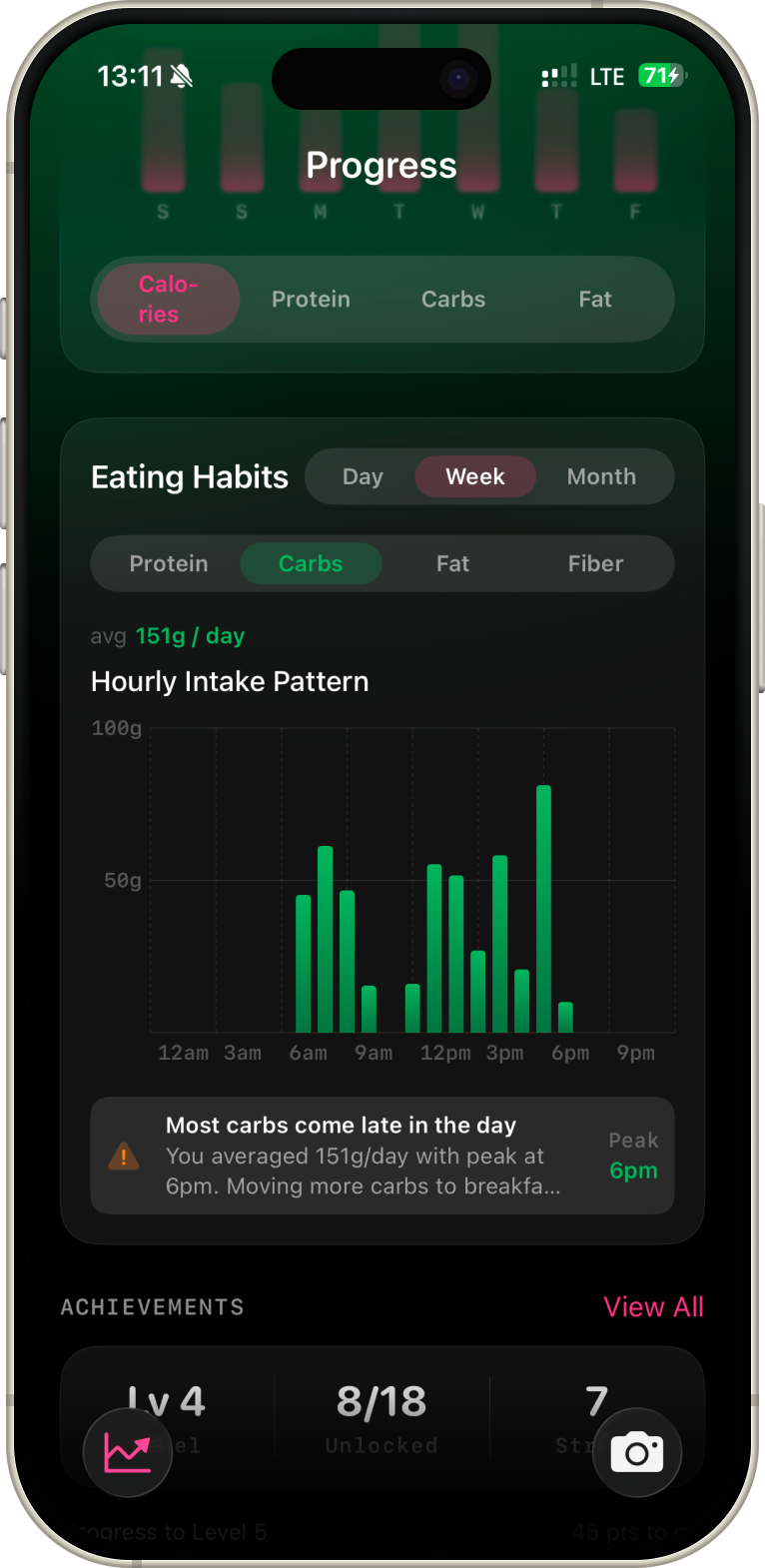 Numi app showing personalized body insights and habit patterns